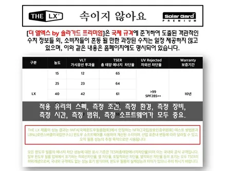 THE LX 필름의 성능 / 동탄,수원,오산