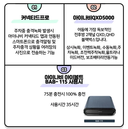 벤츠 GLC300e 차량에 블랙박스/보조배터리/설치 추천해요 / 동탄,수원,오산