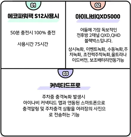 동탄 BMW X7  블랙박스 추천, 아이나비QXD5000 성능 모두 좋네요. / 동탄,수원,오산
