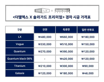 동탄에스팩토리 솔라가드프리미엄 경차 가격표 / 동탄,수원,오산