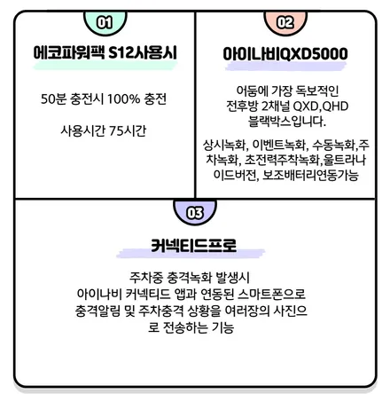 동탄아이나비) 벤츠 A35 AMG 블박+보조배터리로 내차 보호하기 / 동탄,수원,오산