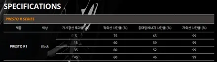 평택썬팅맛집 #레이노[R1] 합리적인 가격으로써 강력추천 필름/ 열차단율 상위10% #수입은 달라 #비반사필름 #사장님 강력추천[평택 티벡스 ]비전점🌴 / 경기 평택