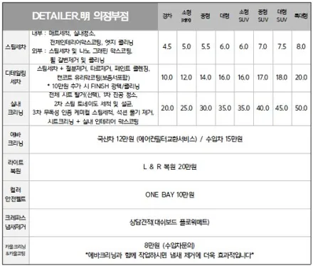 민락동 고산동 PPF 세차 디테일러명에서 시공하세요! / 경기 의정부