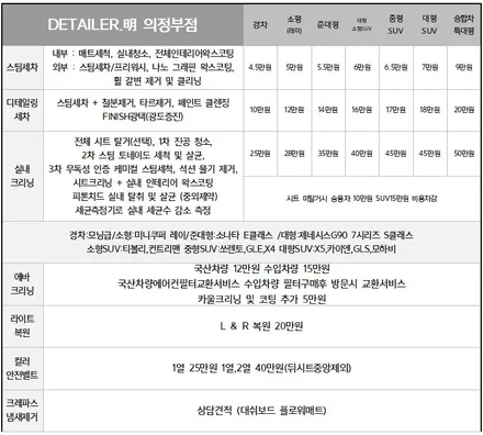 민락동 석회물 지하주차장피해 아우디A7 / 경기 의정부