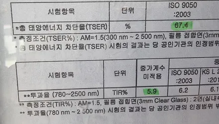 자외선 차단 썬팅 믿고 시공해보세요 / 경기 의정부