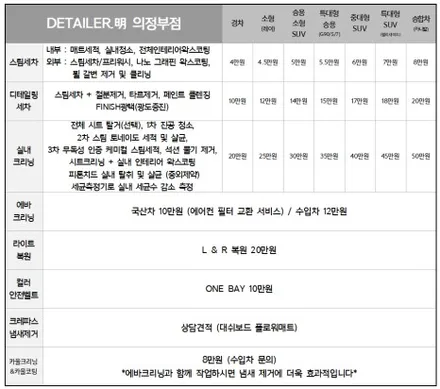 의정부 민락동 광택 이보크 10년묵은차 변신시키기 디테일러명! / 경기 의정부