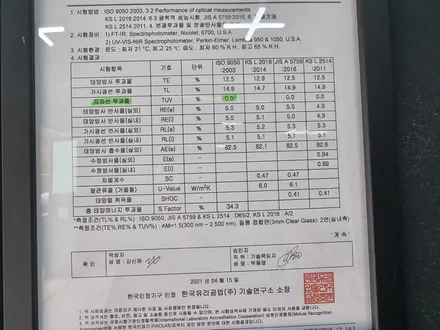 자외선 차단 썬팅 믿고 시공해보세요 / 경기 의정부