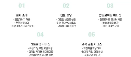아우디 S8  09년식 신형 R8스타일 카본핸들 D컷교체했습니다 / 서울 용산 도원동