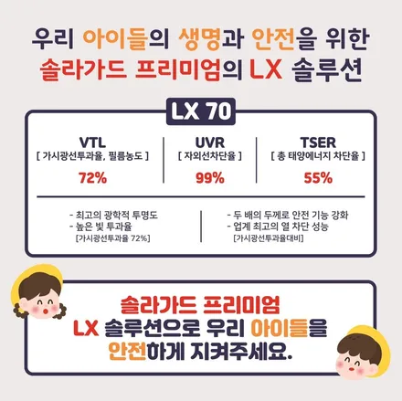목포썬팅 신차검수 신차패키지 나반장멀티샵 - G80 티타늄