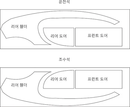 춘천랩핑 - 제네시스BH전체랩핑 - 춘천전체랩핑 - 킹드래스 / 춘천시 후평동