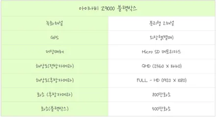 대구 벨로스터 N 아이나비 Z9000 블랙박스 장착 / 대구 북구, 구미, 경산
