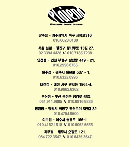 제네시스 G80 순정어라운드뷰, 서라운드뷰 옵션