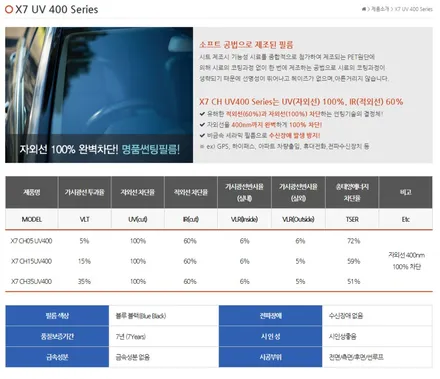 UV400 기능의 자외선 완벽 차단 자동차용 썬팅필름 BB X7 TG 그랜저에 완벽 시공 [스미스클럽 광주지사]