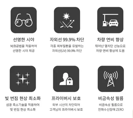 지프 그랜드체로키 / 신규 스미스필름 PREMIUM(프리미엄) 시공 완료