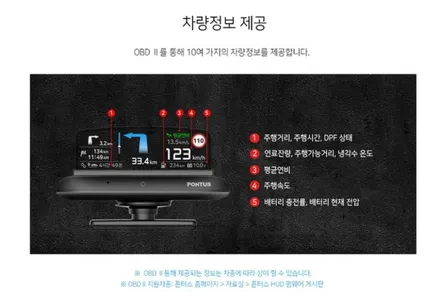 인천헤드업디스플레이(HUD) 그랜저 차량에 장착!