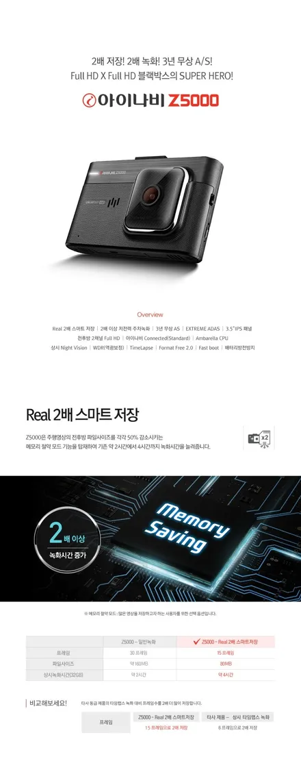 올란도 아틀란지도탑재