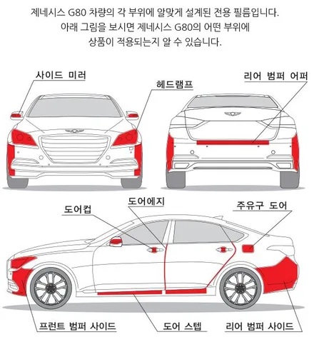 인천 소인카 제네시스 G80 신차패키지로 한방에 끝내자!!!
