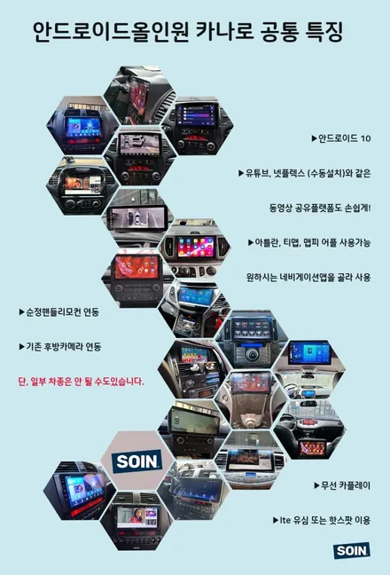 투리스모 어라운드뷰 가능한 안드로이드로올인원 카나로 xplus _ 인천