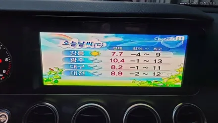 벤츠e220d 안드로이드 셋톱 M2C -200Aplus 카블릿 장착!