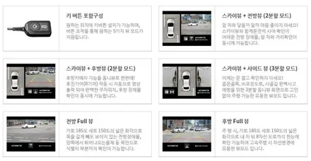 올뉴스포티지 안보이는 곳 없는 360도 옴니뷰 장착했어요