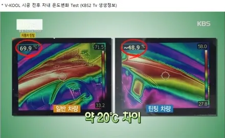 쏘렌토 열차단의 강자 브이쿨썬팅 했어요