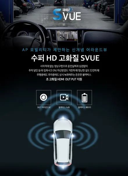 수퍼HD 고화질 어라운드뷰