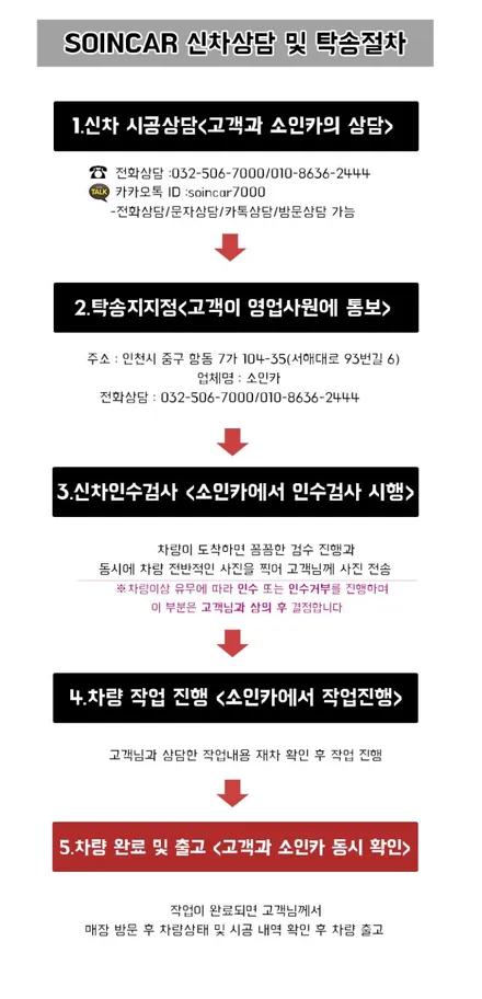 인천 팰리세이드 옴니뷰 NS 어라운드뷰 시스템 장착! 전문장착점!