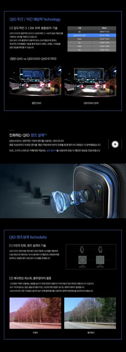 인천 더뉴그랜져 신차패지지(신차검수+레이노 선팅+아이나비 신제품 블랙박스+오존살균+ppf)