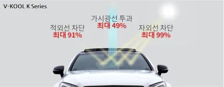 렉스턴 스포츠 칸 차량에 V-KOOL 전면 32% 측후면 14%선팅 시공_ 인천 소인카