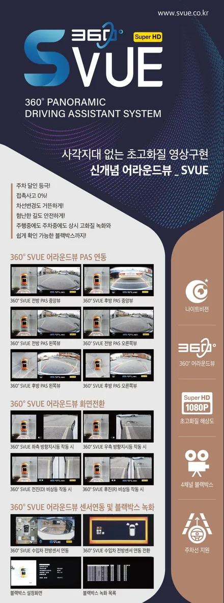 벤츠CLA250 수퍼HD 고화질 어라운드뷰 360도 SVUE (주차보조시스템)  인천소인카