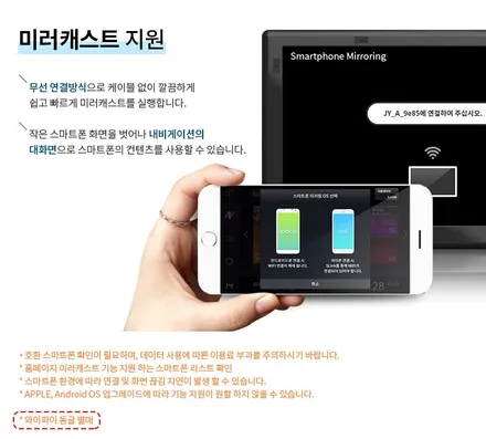 올란도 아틀란지도탑재