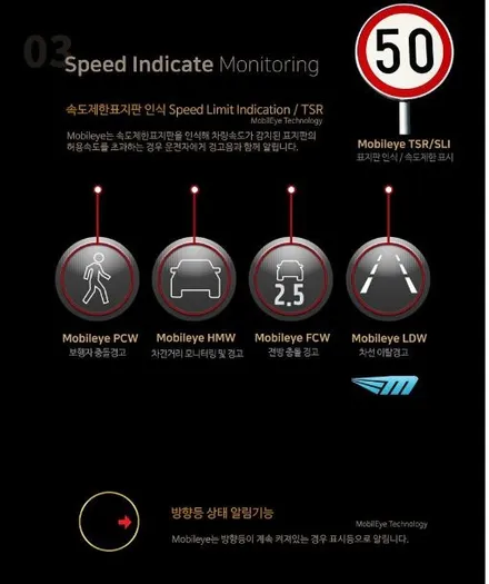 카니발 지능형 추돌회피 경고시스템 모빌아이630(MobilEye630)장착, 인천송도 소인카