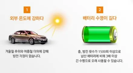 BMW 760Li 수입차에 필수품 블랙박스 보조베터리 장착