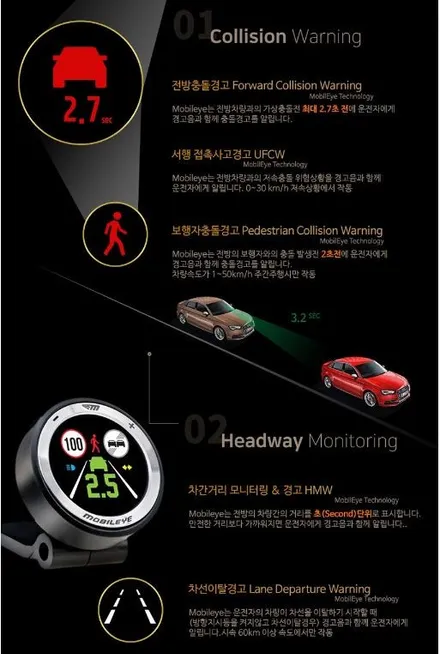 베라크루즈 지능형 추돌회피 경고시스템 모빌아이630(