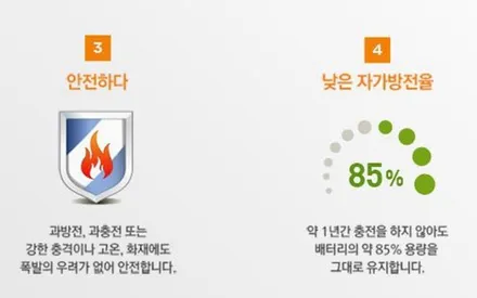 BMW 760Li 수입차에 필수품 블랙박스 보조베터리 장착