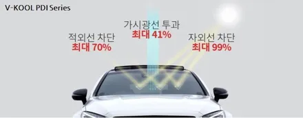QM6 내차가 입는 하나의 명품수트!! 브이쿨선팅