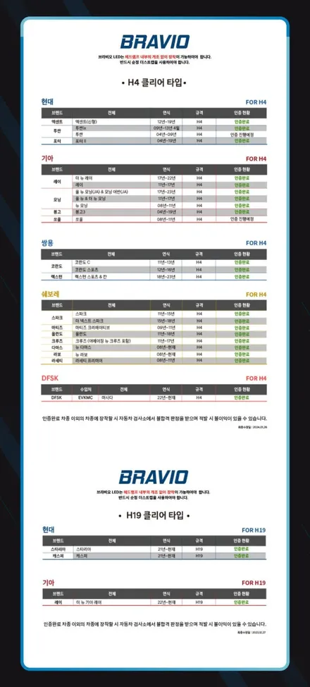 더뉴레이 클리어타입  LED 전조등 브라비오 _ 인천