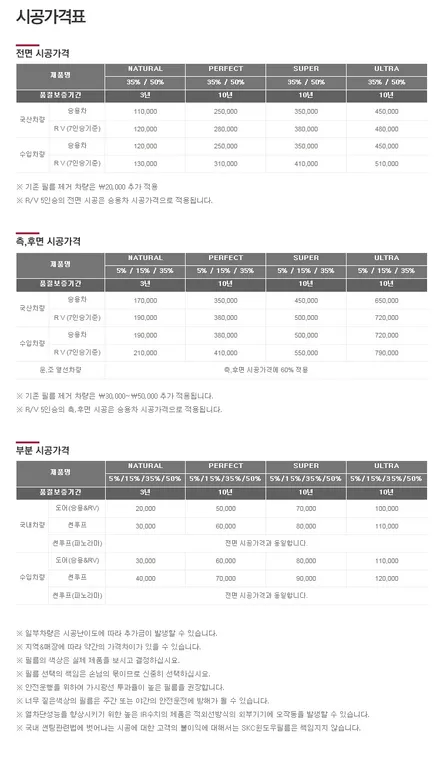 여름! 강인한 태양으로 부터 피부를 보호하자~~~~포항 썬팅전문점 SK썬팅 / 경주시 소금강로
