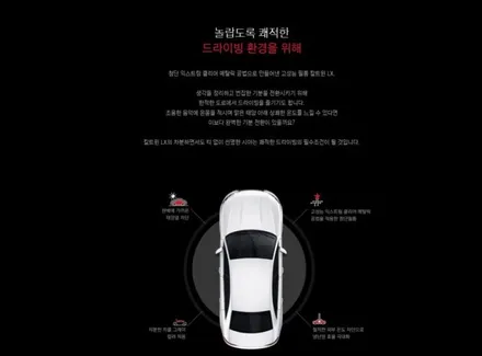 [경주포항자동차튜닝] 2020신형카니발▶아이나비 칼트윈LX반사필름 썬팅과 PPF필름 생활기스방지 튜닝으로 항상 반짝반짝한 내 차의 멋짐을 유지하세요!! 신차의 필수시공!![FM1] / 경주시 소금강로