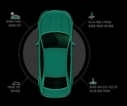신차 기아모닝 아이나비 GR 반사필름 + 락폴딩 시공 경차완벽조합 / 경주시 소금강로