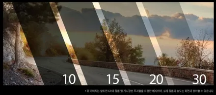 [경주포항자동차튜닝]싼타페TM 썬팅 [아이나비칼트윈 GR반사필름 시공] 20년노하우 신차썬팅전문시공~감동2배고객만족2배![토탈카솔루션FM1] / 경주시 소금강로