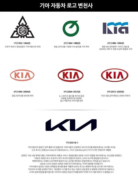 [마포썬팅]루마 버텍스 마포신수점 기아 K7 루마 버텍스 900 시공 / 서울 마포구 용강동