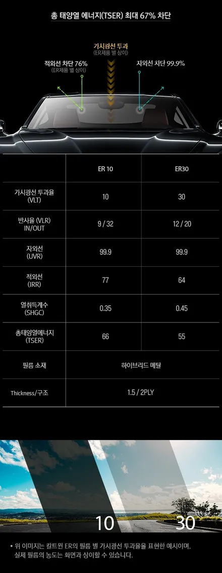 그랜드카니발 아이나비 칼트윈 ER !! / 인천, 부평, 부천