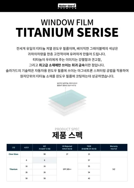 링컨 에비에이터 솔라가드프리미엄 티타늄 시공!! / 인천, 부평, 부천