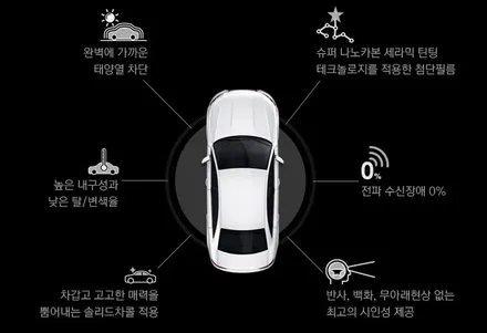 더뉴스파크 칼트윈 RX 시공!! / 인천, 부평, 부천