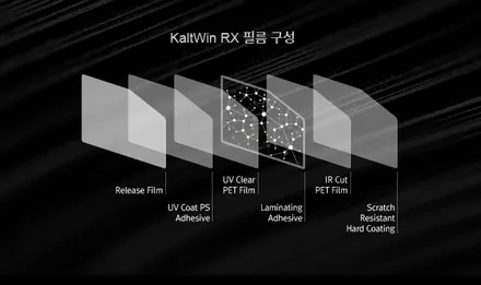 더뉴스파크 칼트윈 RX 시공!! / 인천, 부평, 부천