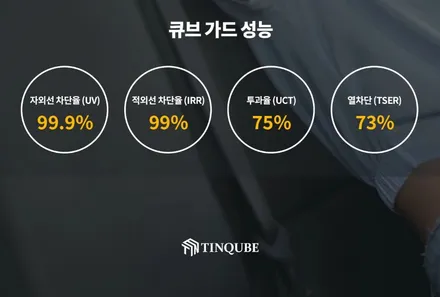 시흥 부천 인천 신형카니발 브이쿨K 신차패키지 시공과 썬루프PPF시공!각종 서비스까지!?? / 시흥시 은행동