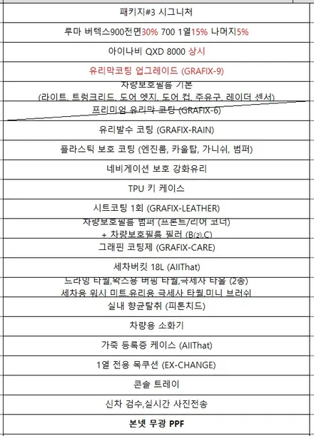 부천 시흥 안산 GV80 마칼루그레이(무광) 신차패키지와 무광PPF시공과 본넷PPF까지!? / 시흥시 은행동