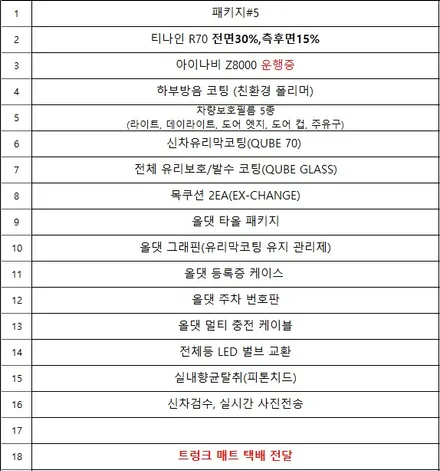 시흥 부천 캐스퍼 신차패키지 맛집!!검수부터 방음작업까지 올인원으로~! / 시흥시 은행동