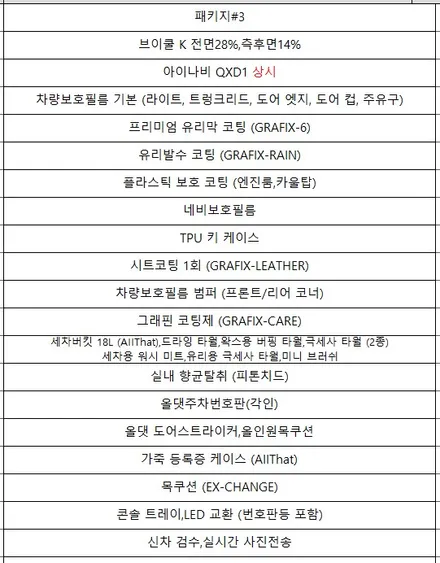 시흥 부천 안산 스포티지NQ5 브이쿨K/QXD1 신차검수는 서비스!?신차패키지 시공후기~! / 시흥시 은행동
